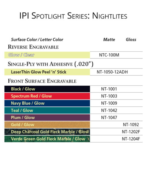 IPI Spotlight Series - Nightlites - engraving material color optionss from Main Trophy Supply