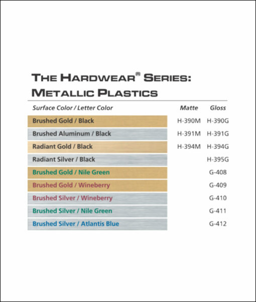 IPI Hardwear Metallic Series-color samples - from Main Trophy Supply